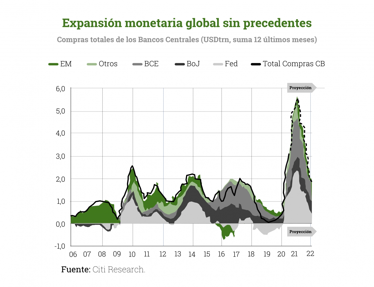 INFLACION-expansion-monetaria-global-precedentes