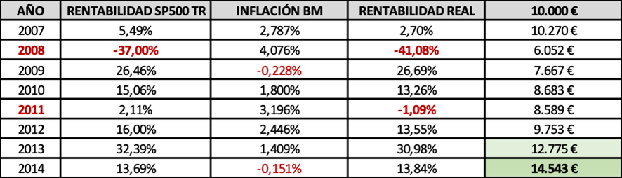 Imagen 8