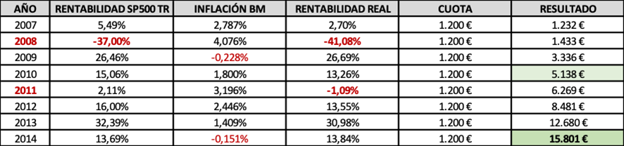 Imagen 9