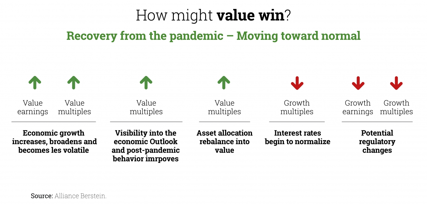 how-might-value-win-uai-1440x687