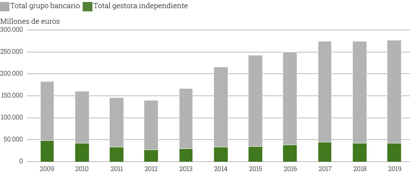 transparencia-grafico-01-actualizado